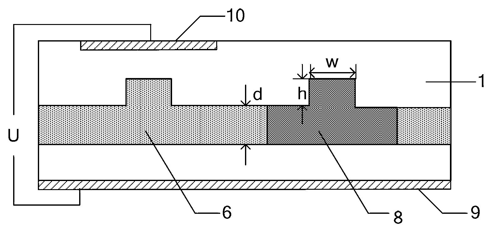 Waveguide type polarizing beam splitter