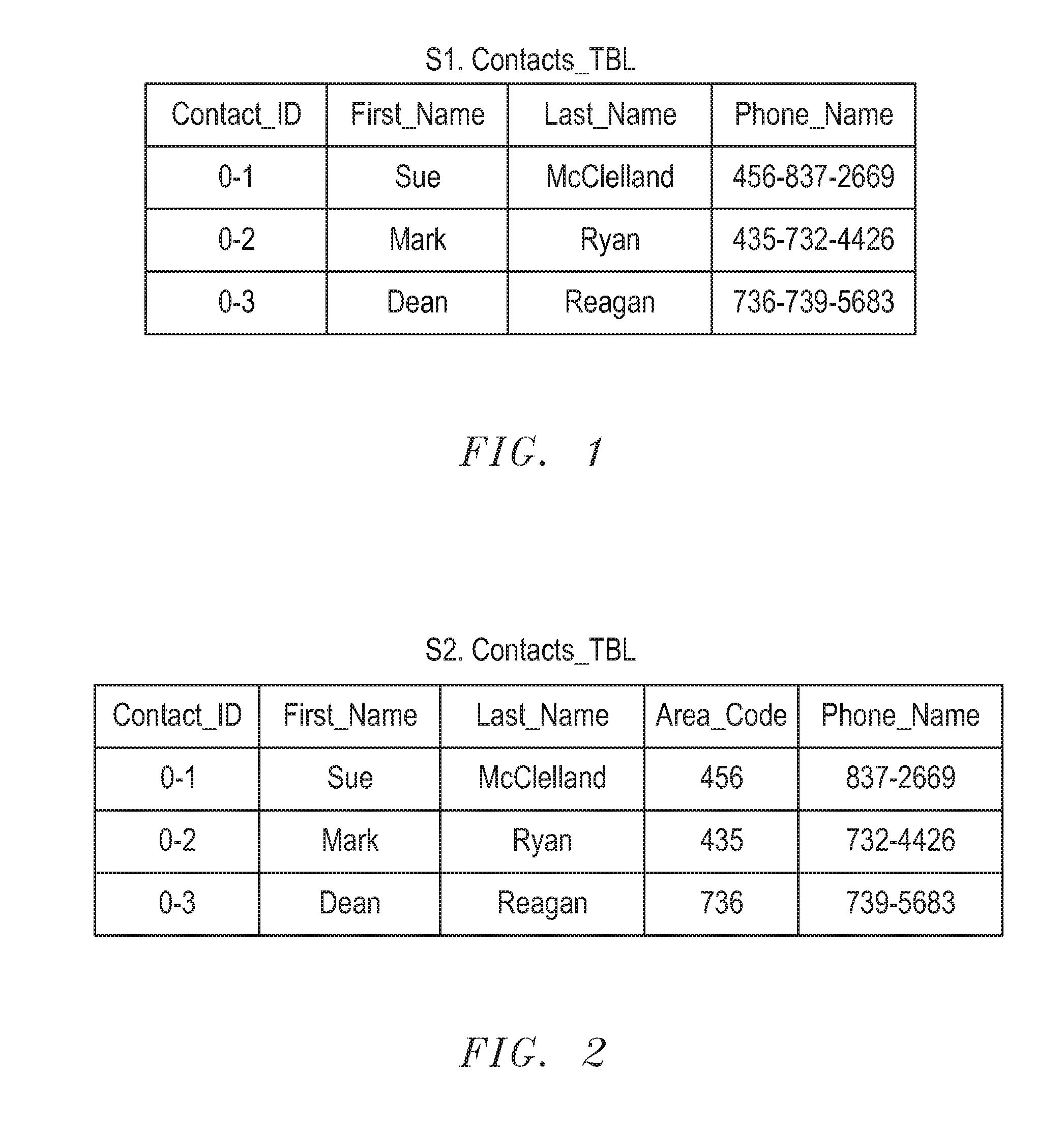 Effective dating for table or relationship modifications