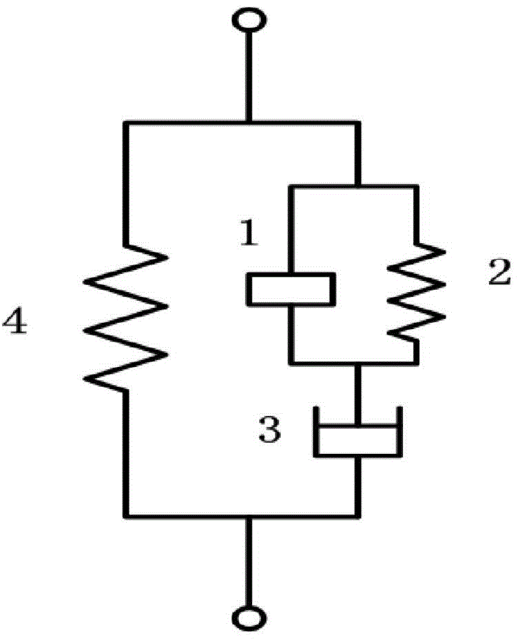 Inerter suspension of vehicle