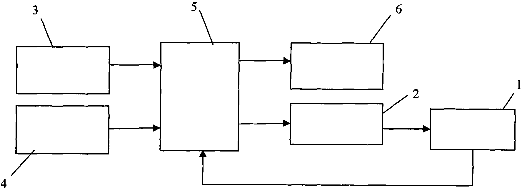 Monitor with air pressure type hemostasis function