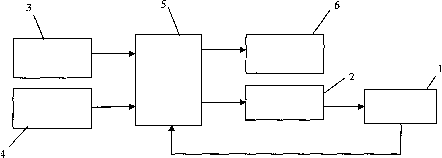 Monitor with air pressure type hemostasis function