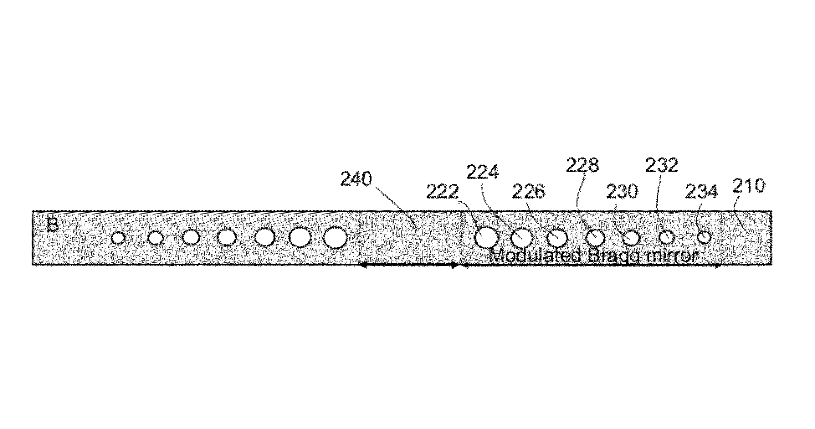 High quality factor photonic crystal nanobeam cavity and method of designing and making same