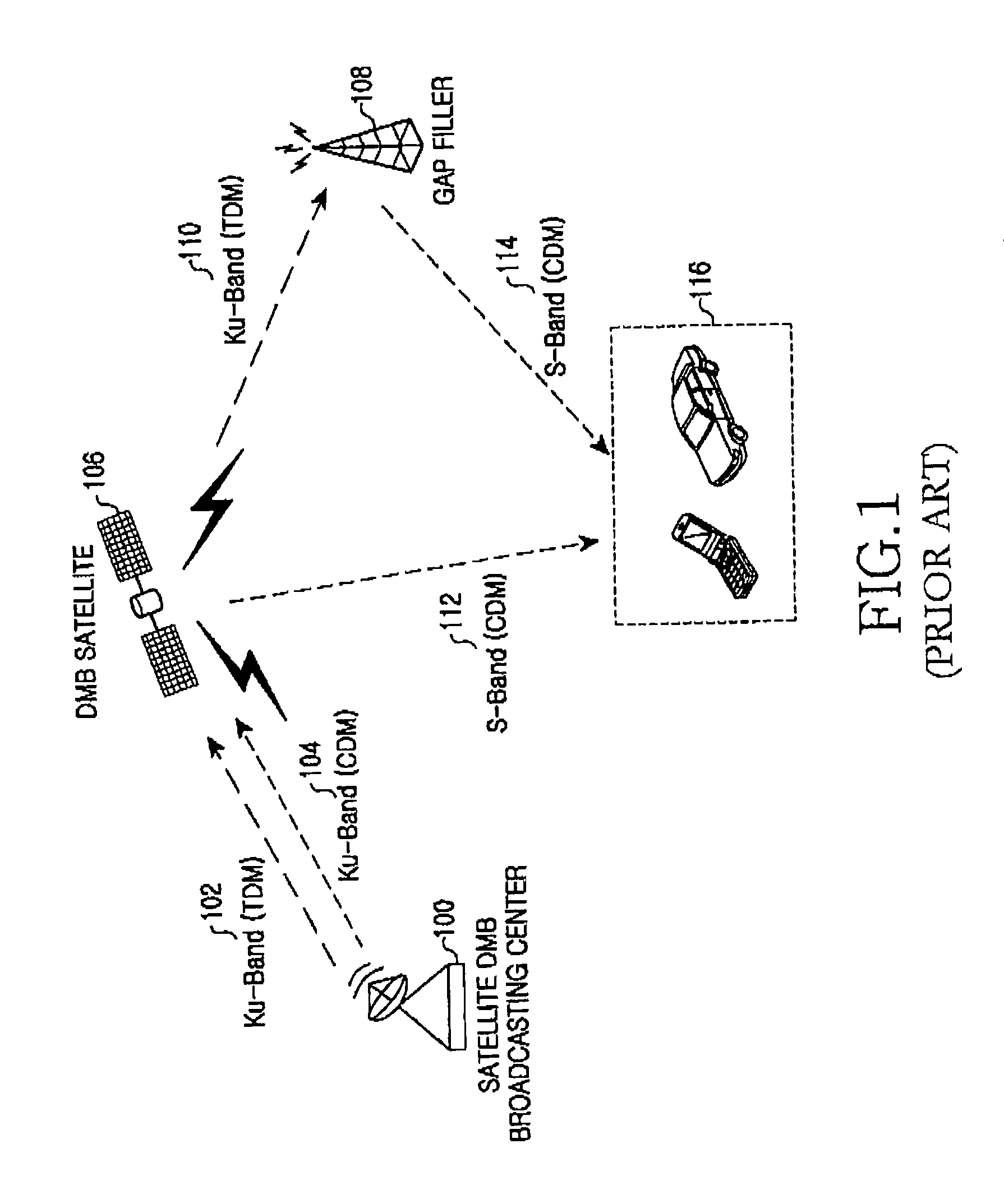 Apparatus and method for receiving digital multimedia broadcast service in a mobile terminal