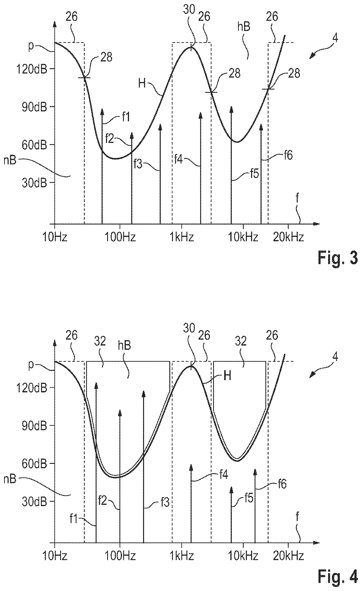 Method for operating a hearing device, and hearing device