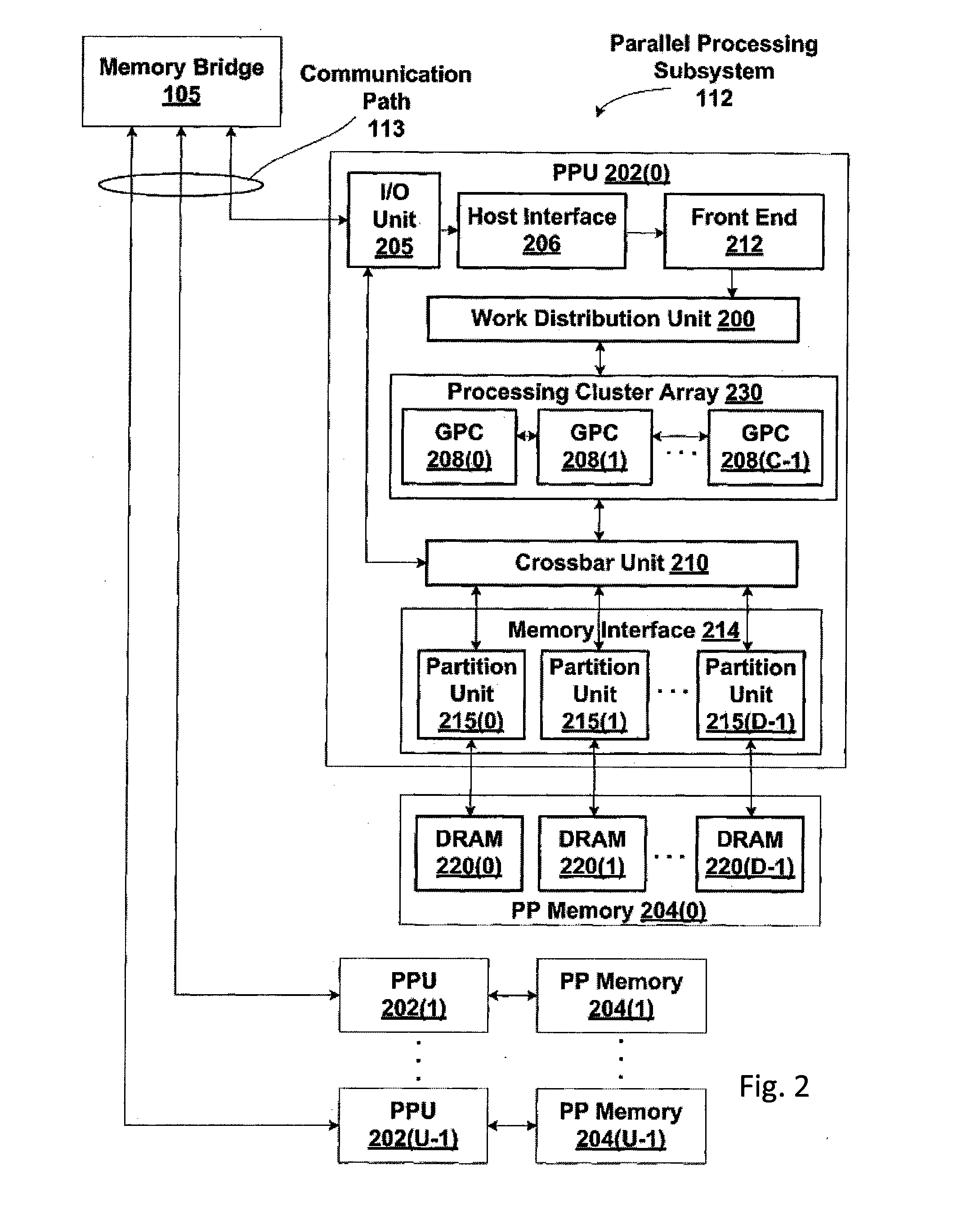 Method and sytem for predicate-controlled multi-function instructions