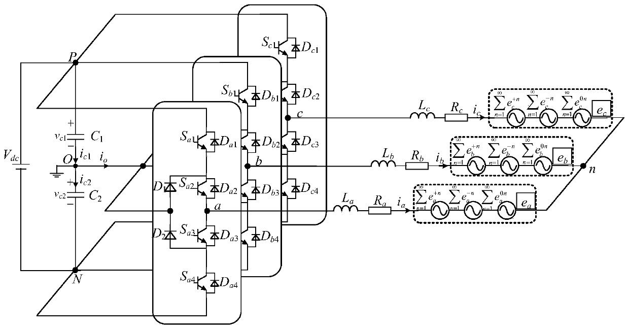 Multi-target current reference instruction calculation method and system suitable for non-ideal power grid