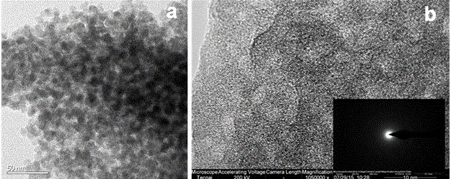 Titanium-zirconium double-metal-atom horizontally-doped honeycomb-shaped mesoporous composite material as well as synthesis method and application of titanium-zirconium double-metal-atom horizontally-doped honeycomb-shaped mesoporous composite material