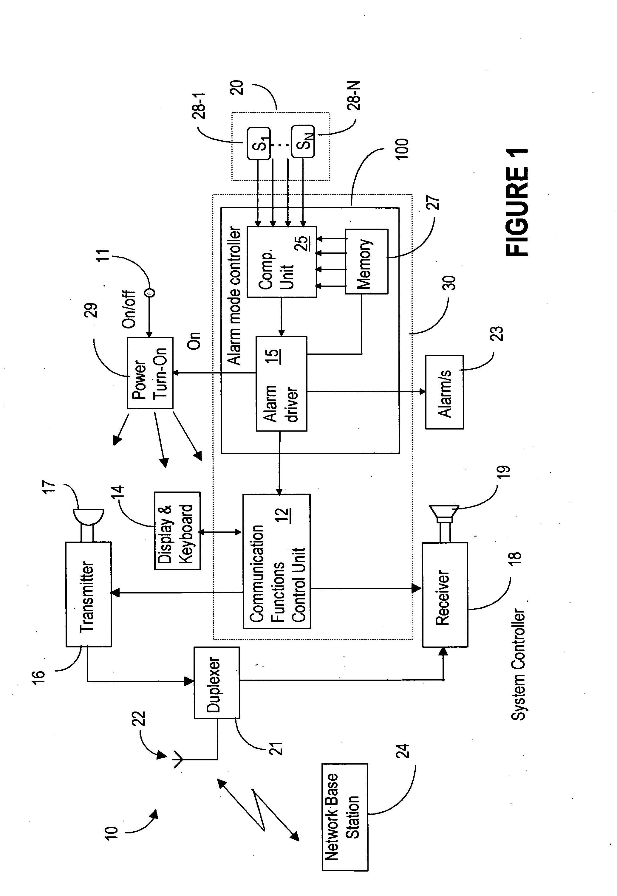 Hybrid communication terminal - alarm system