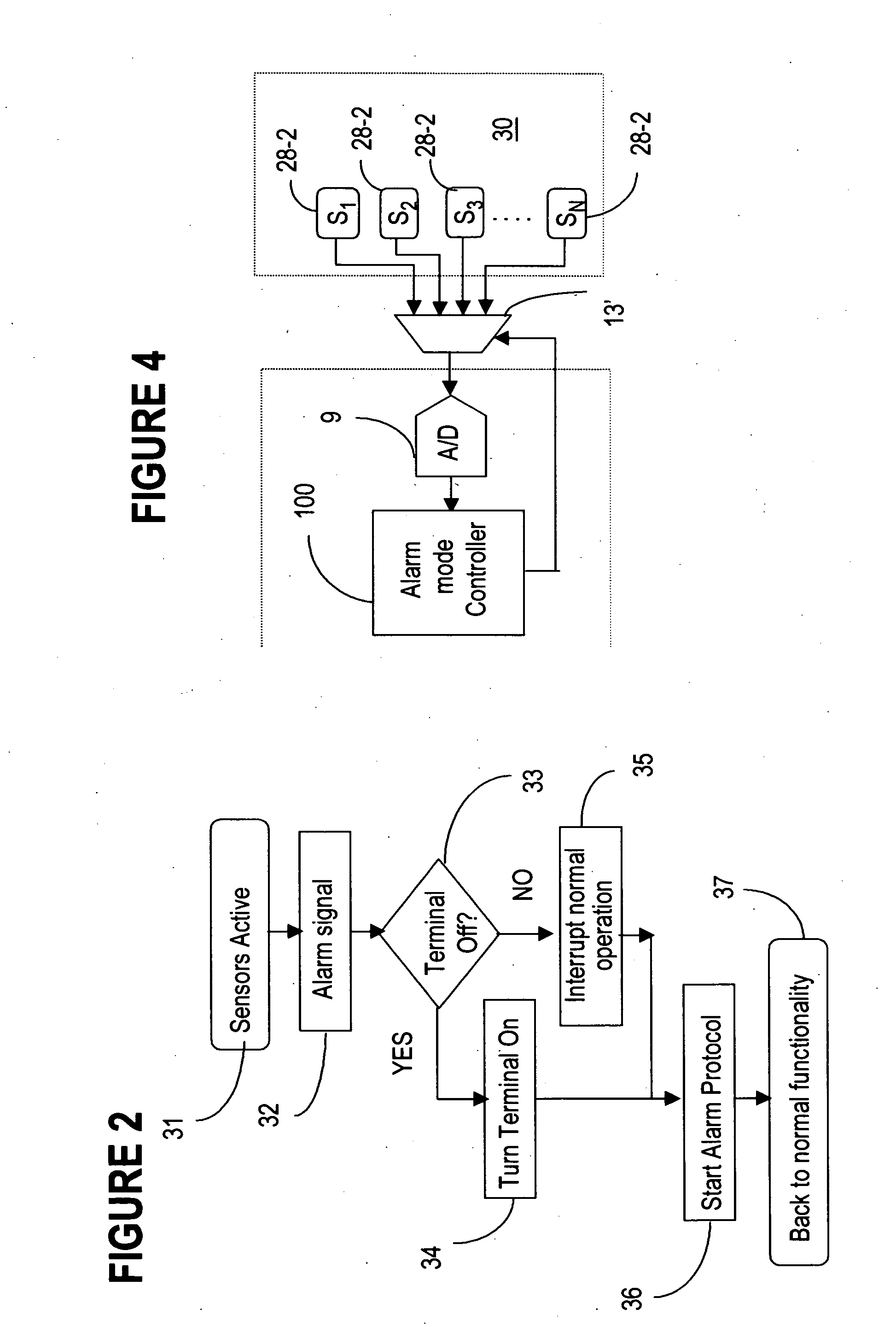 Hybrid communication terminal - alarm system