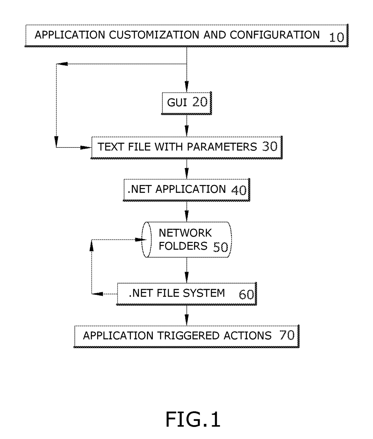 Computer network security system for protecting against malicious software