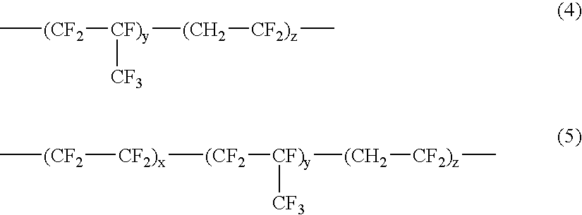 Low refractive index coating composition for use in antireflection polymer film coatings and manufacturing method