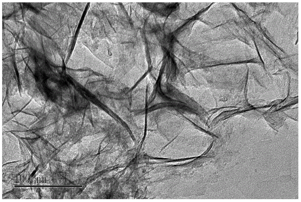 Preparation of transition metal nanomaterials by thermally driven metal ion phase transfer