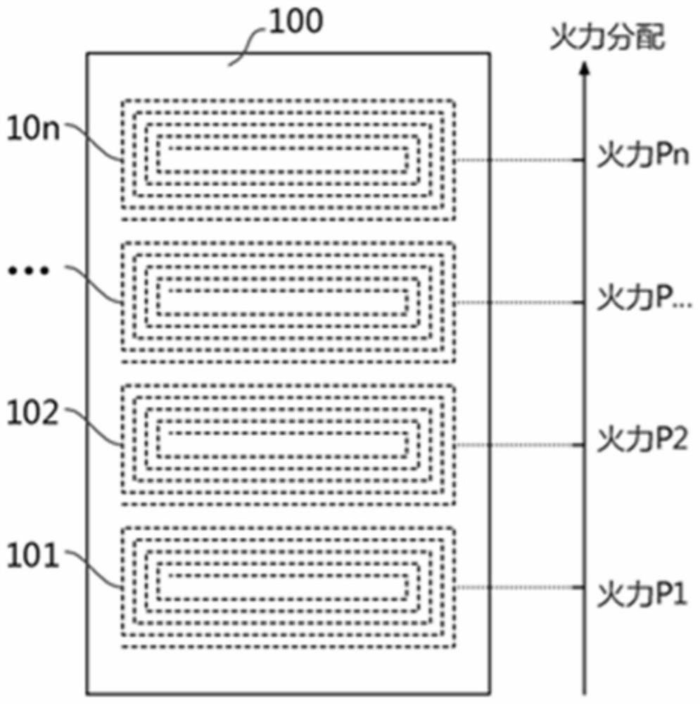 Electromagnetic heating equipment, heating fire control method and device thereof and storage medium