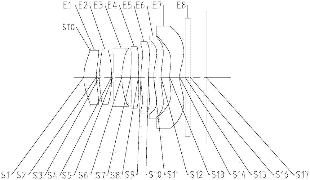 Optical imaging lens