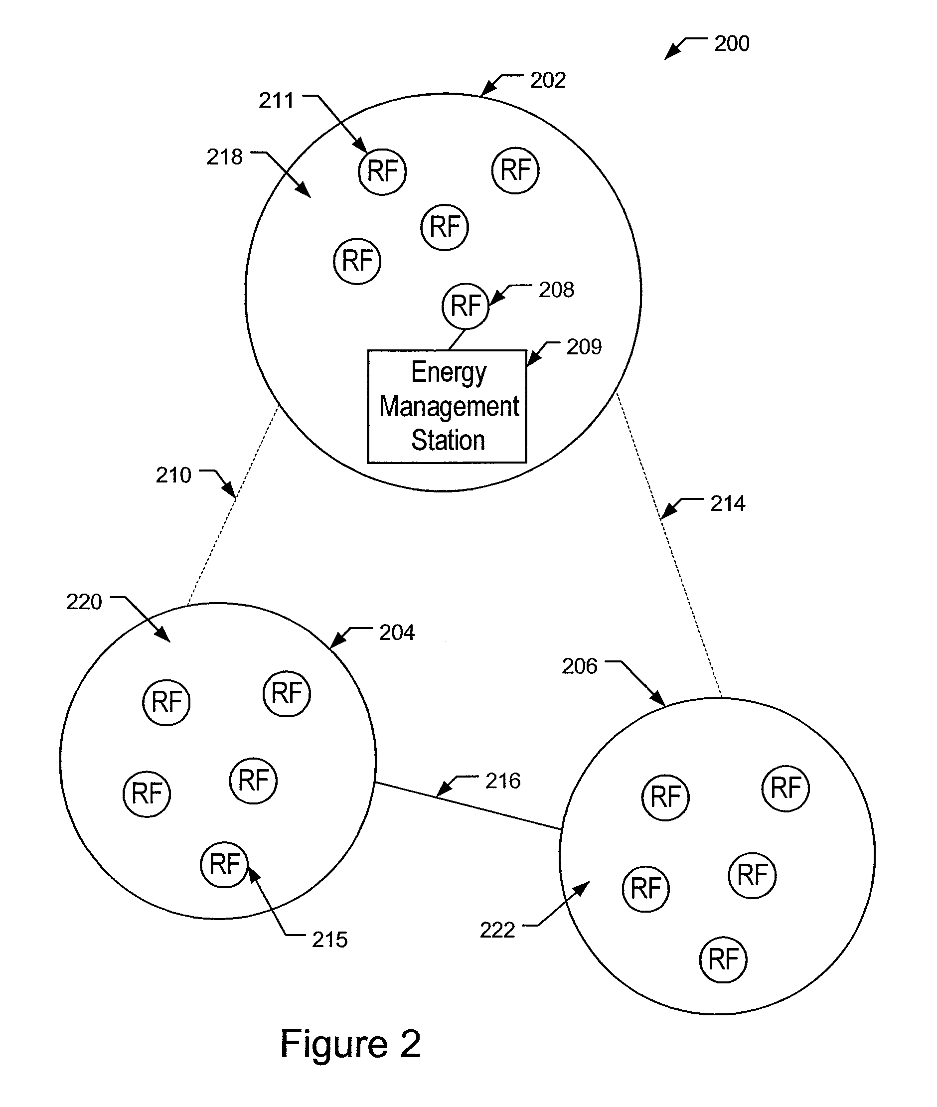 Grouping mesh clusters