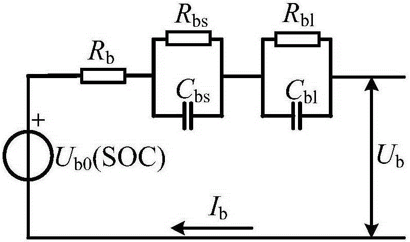 Parameter corrector based tandem battery system modeling method