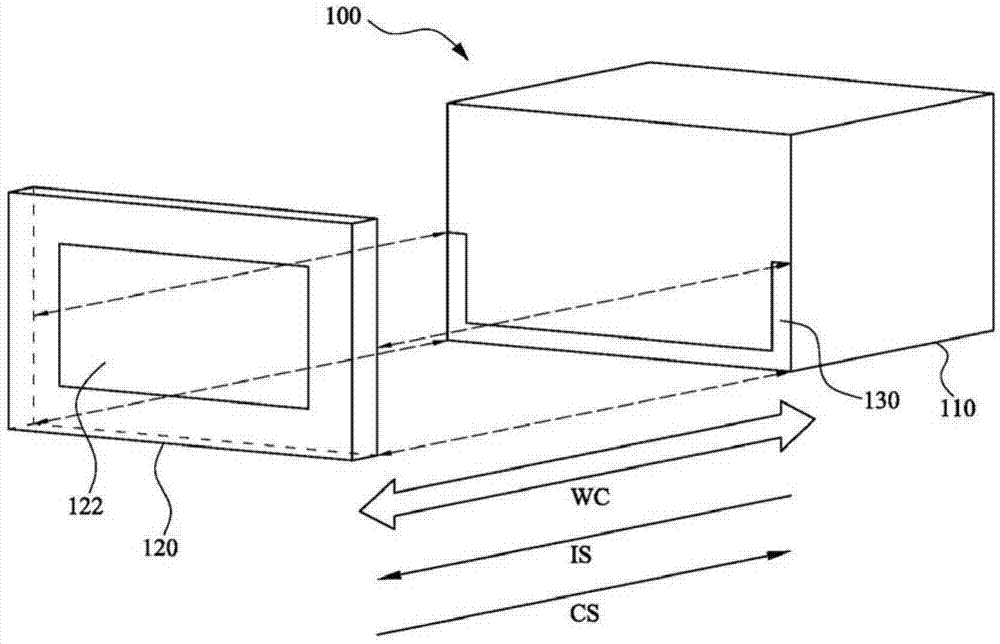 Operation method for vehicle system