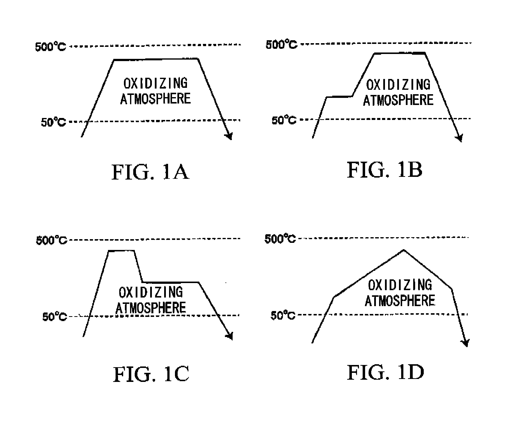 Method for Producing Soft Magnetic Metal Powder Coated With Mg-Containing Oxide Film and Method for Producing Composite Soft Magnetic Material Using Said Powder