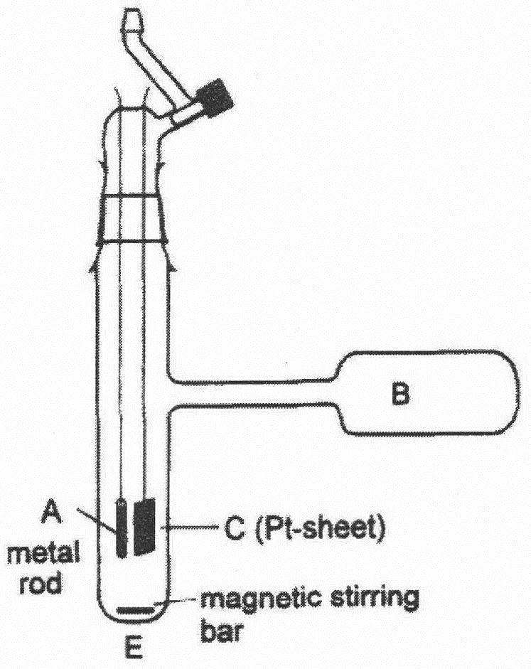 Novel lithium ion battery negative electrode material