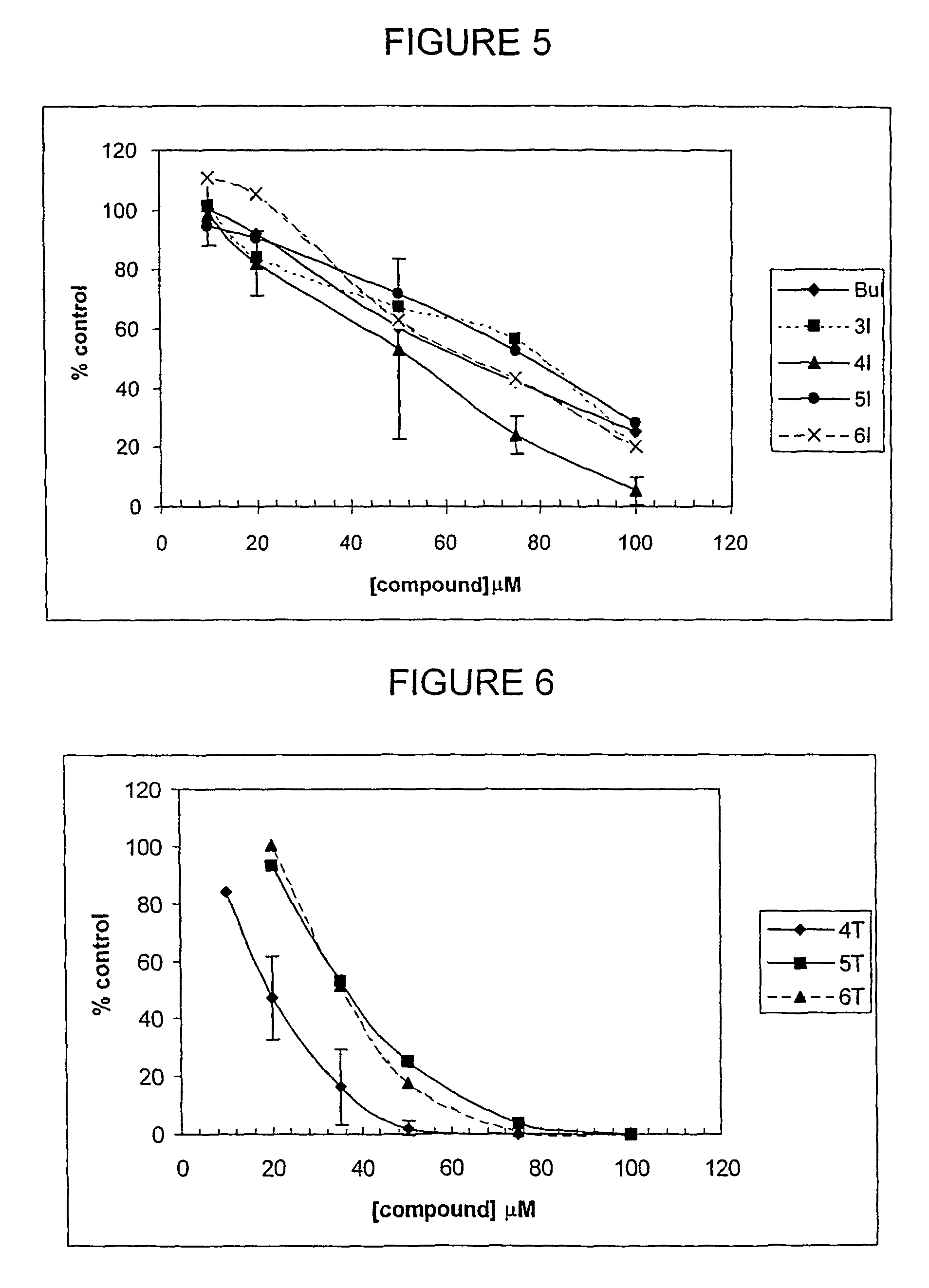 Alkane diol derivatives as therapeutic agents for the treatment of bone conditions