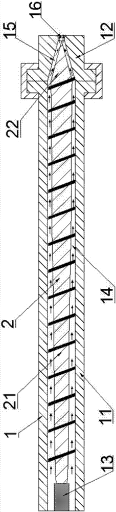 Fluoroplastic extrusion equipment