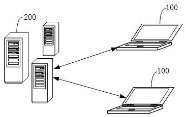 Multi-viewpoint video playing control method and device, electronic equipment and storage medium