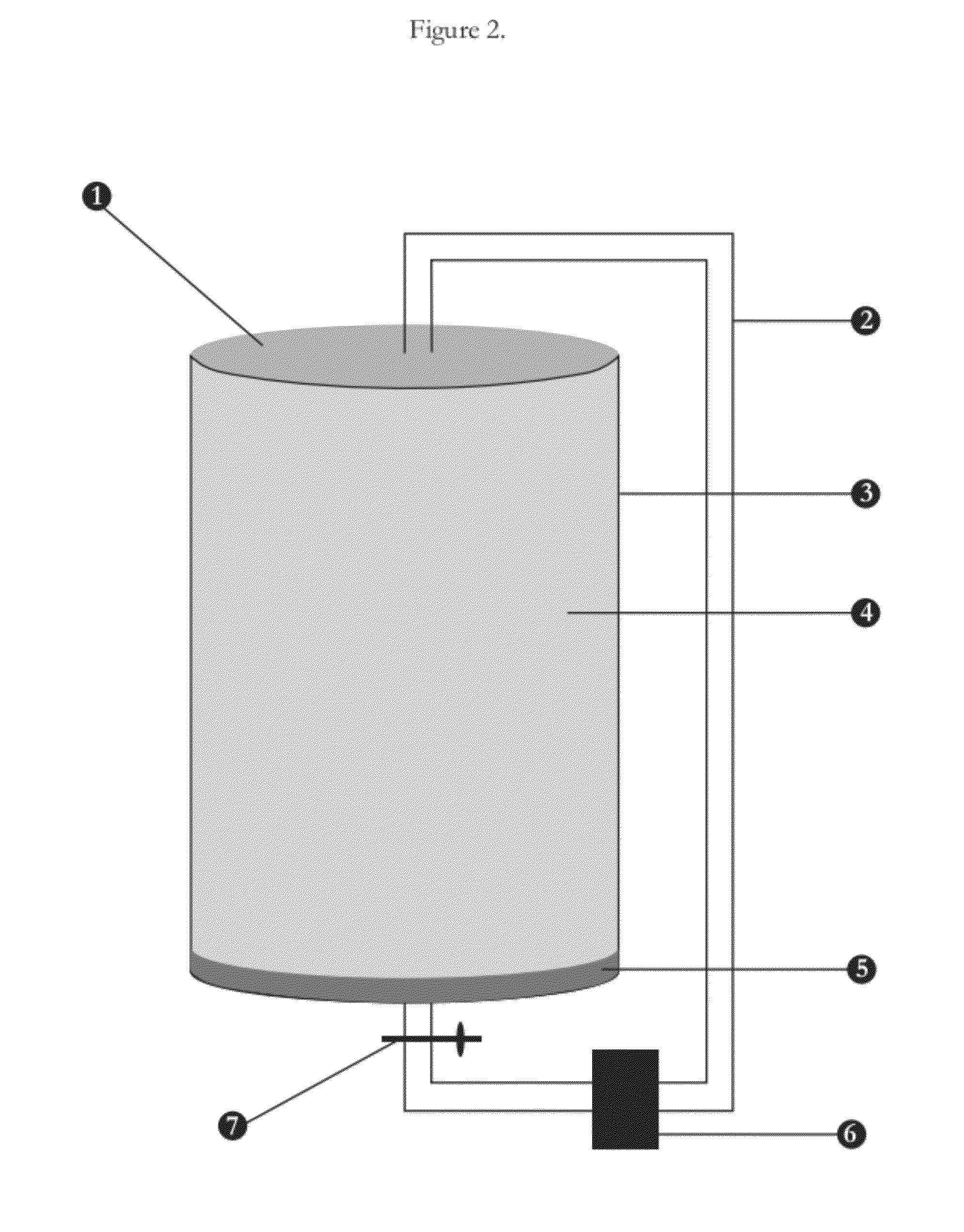 Accelerated Aging of Wines and Sprits