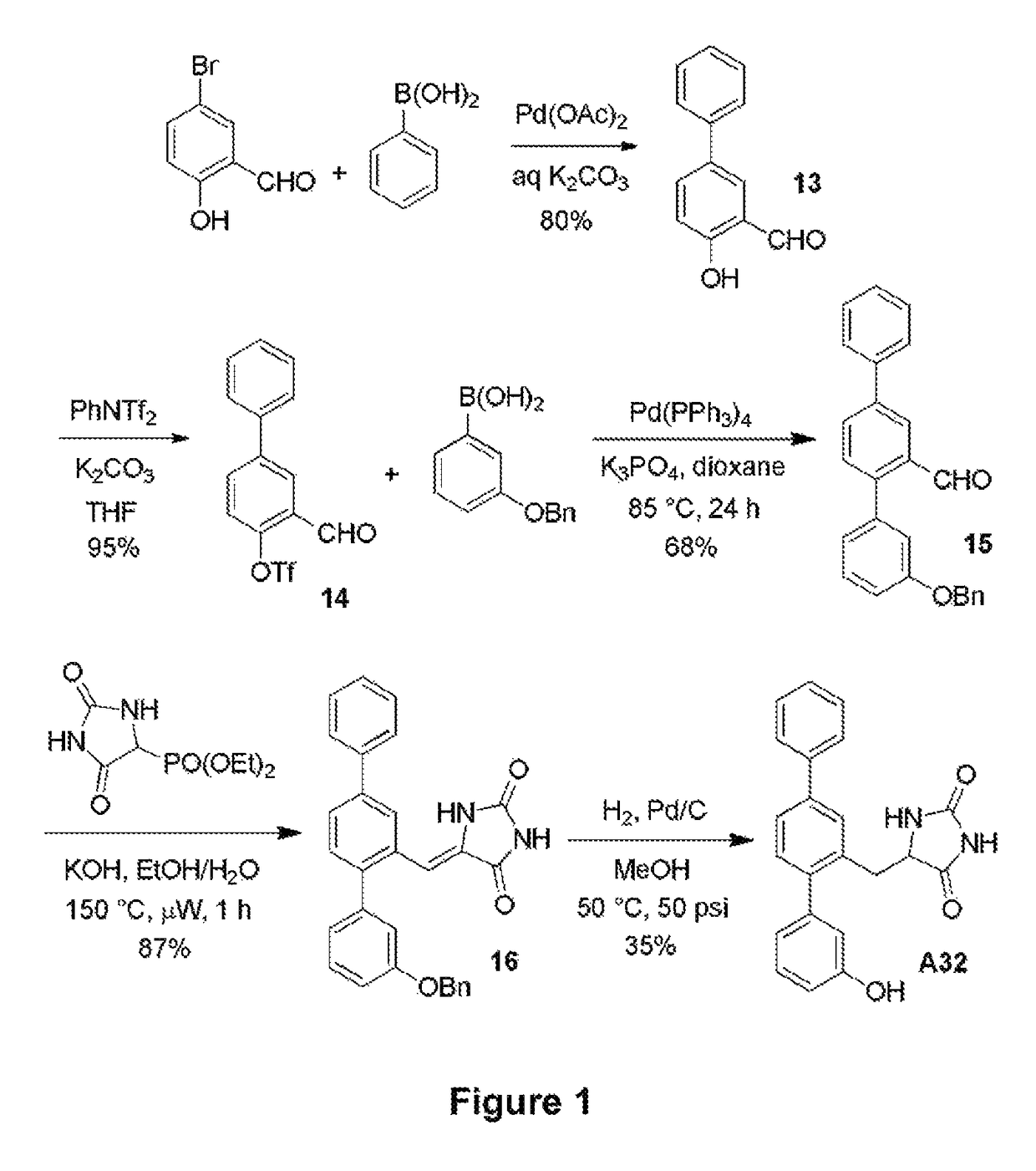 Compositions for the treatment of fibrosis and fibrosis-related conditions