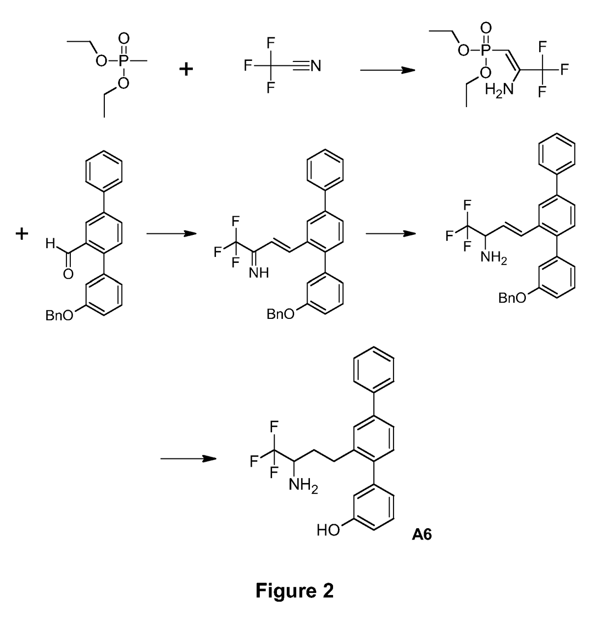 Compositions for the treatment of fibrosis and fibrosis-related conditions