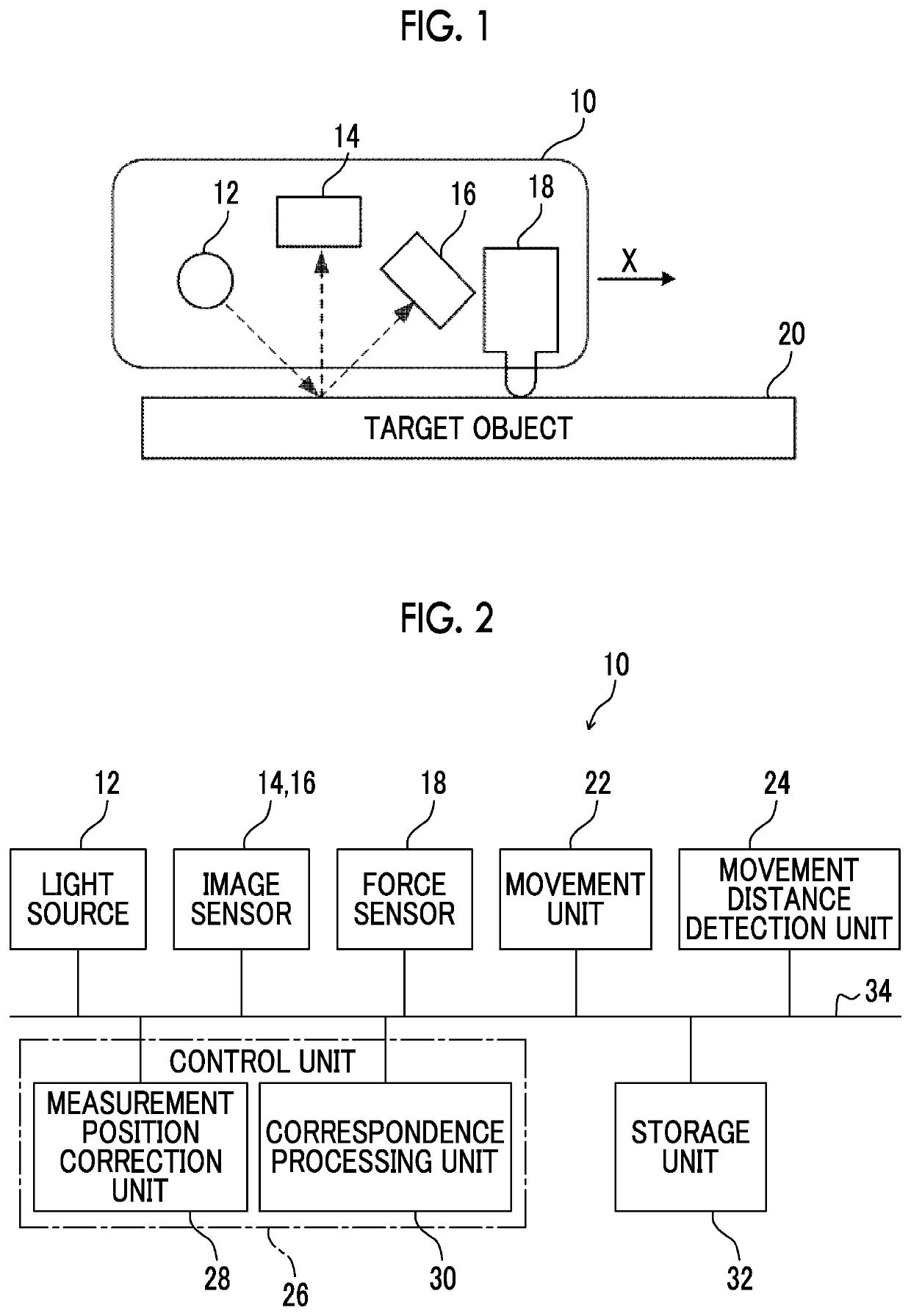 Object texture measurement device