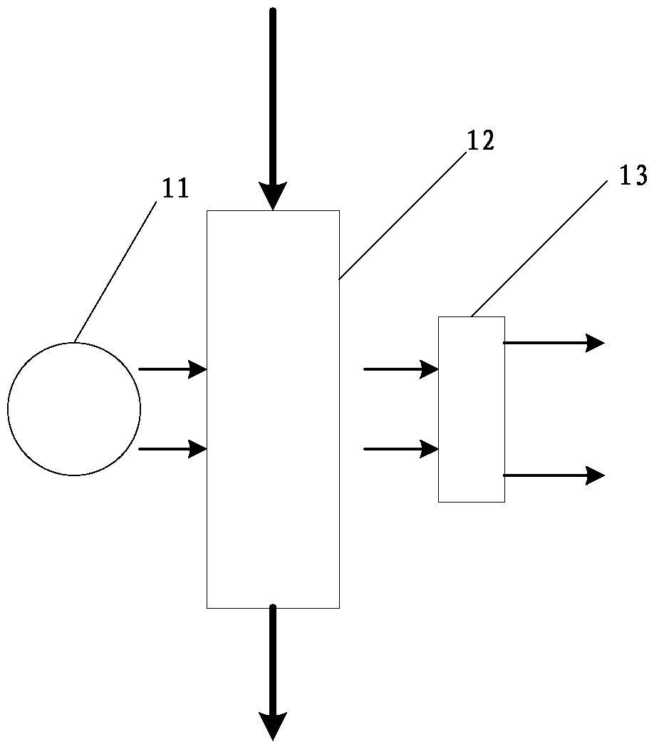 Medical breathing carbon dioxide measurement system