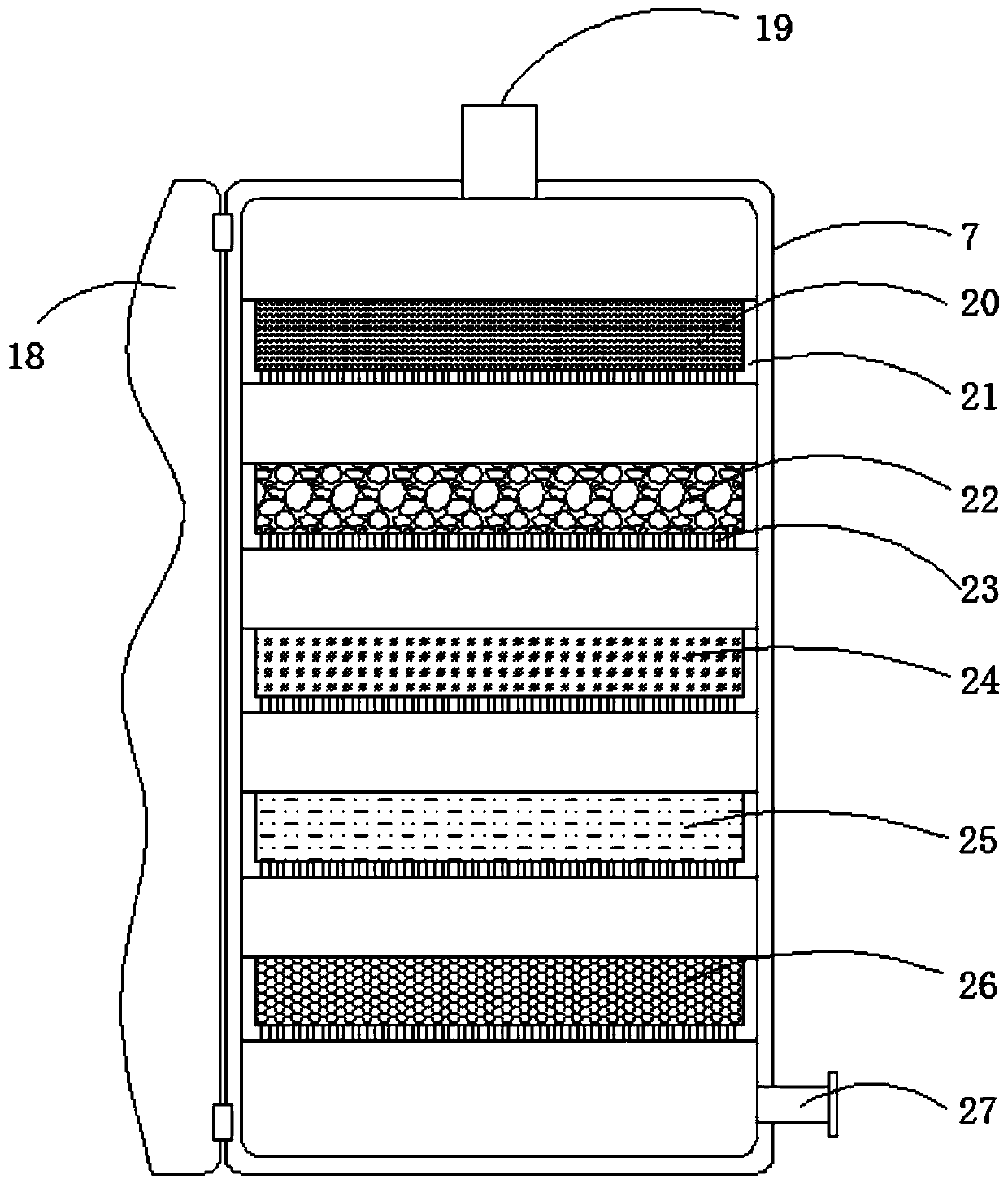 Municipal sewage purification device