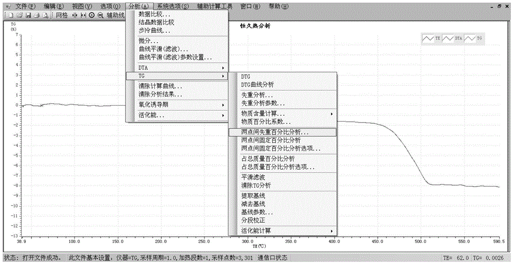 Method for measuring content of free magnesium oxide in steel slag