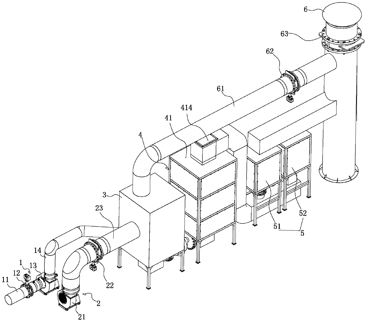 Motor dip coating VOCs treatment-catalytic combustion equipment