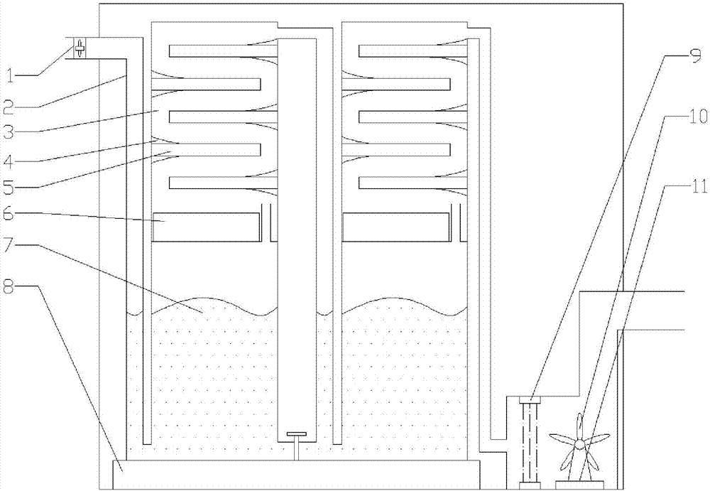 Mineral dust treatment device