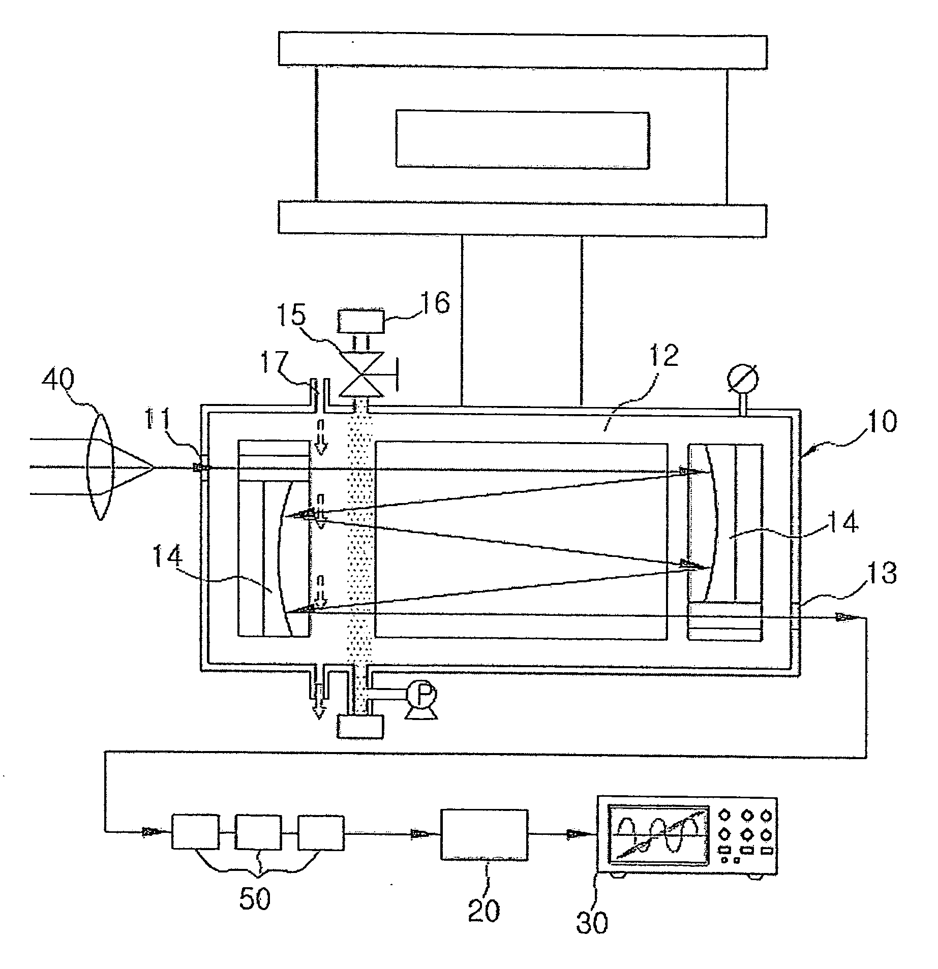 Structure for diagnosis system of reaction process