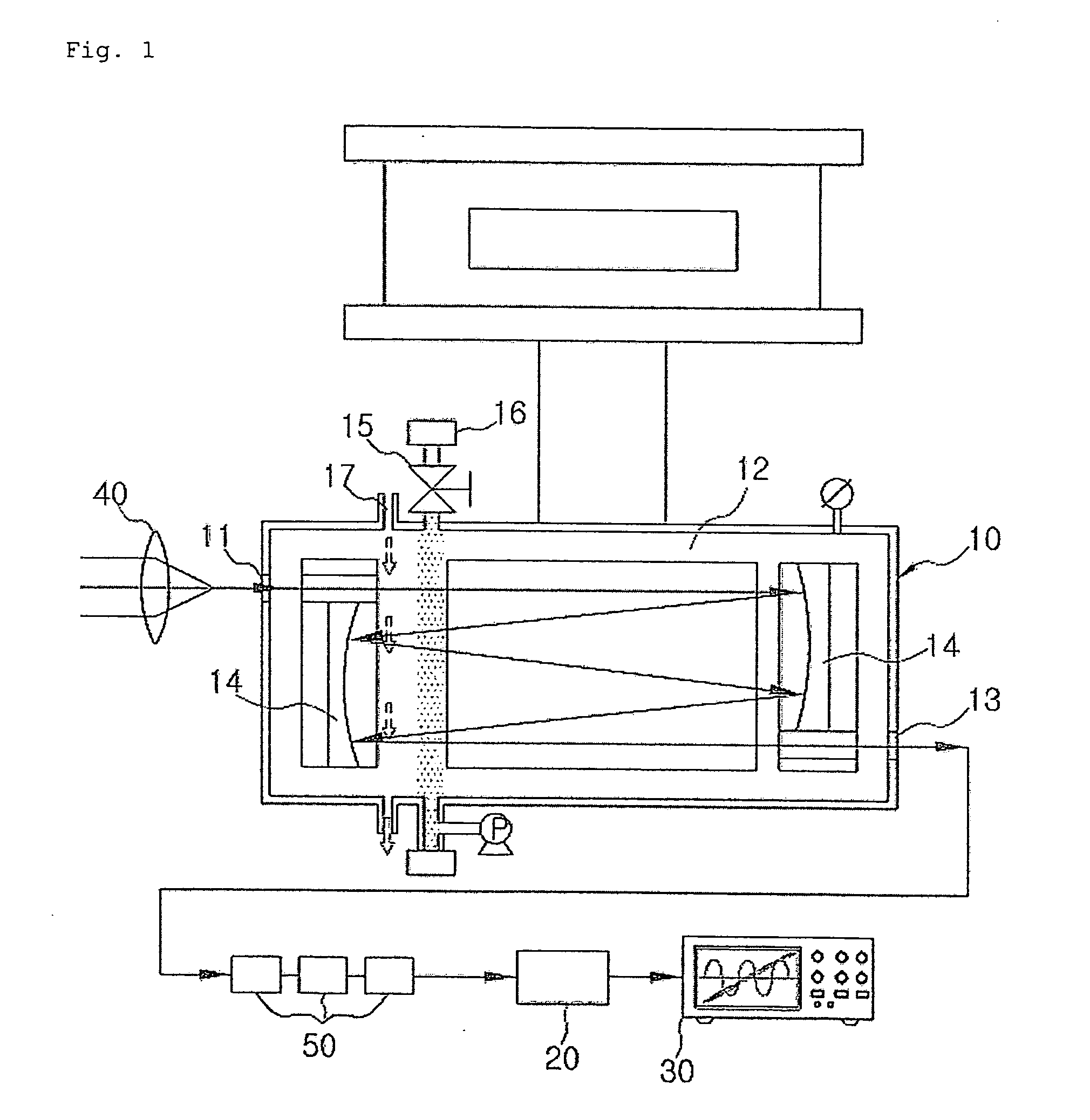 Structure for diagnosis system of reaction process