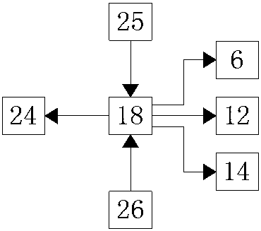 Spinning and weaving winding drum rack with dust removal function