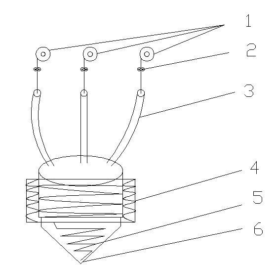 Colored 3D (Three Dimensional) printing equipment using fused deposition modeling method