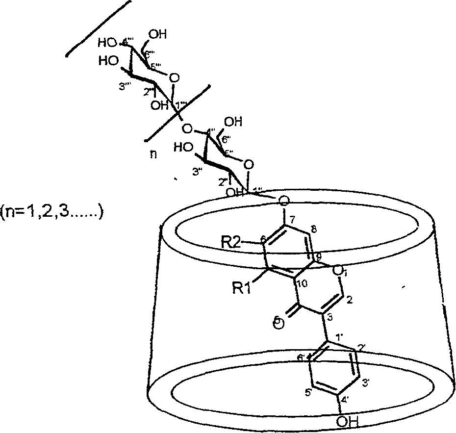 High water-soluble soybean isoflavone derivatives and preparation process thereof