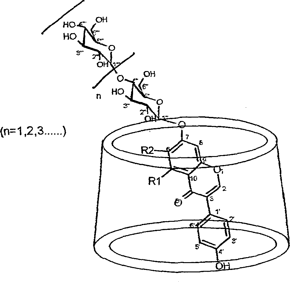 High water-soluble soybean isoflavone derivatives and preparation process thereof