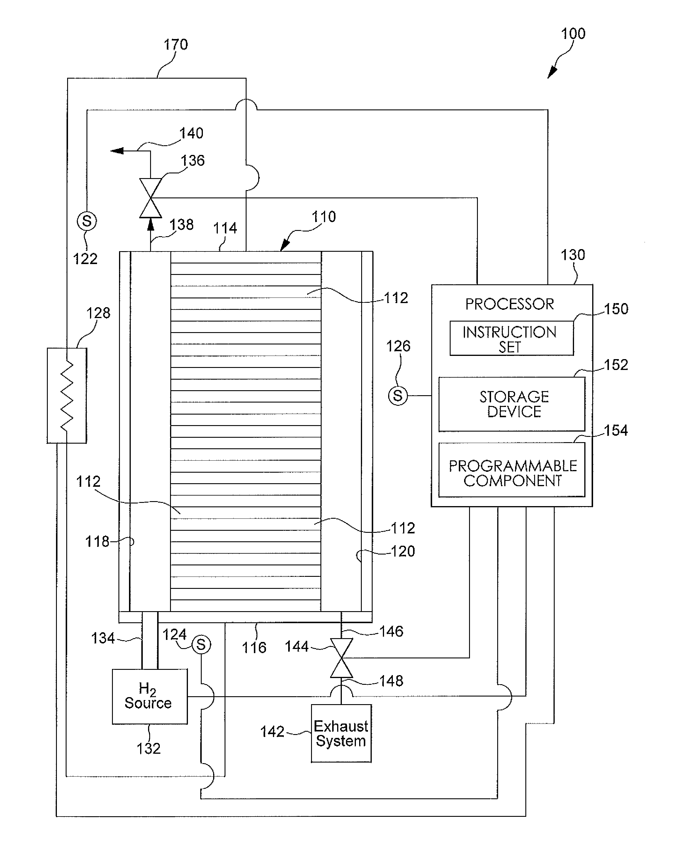 Adaptive loading of a fuel cell