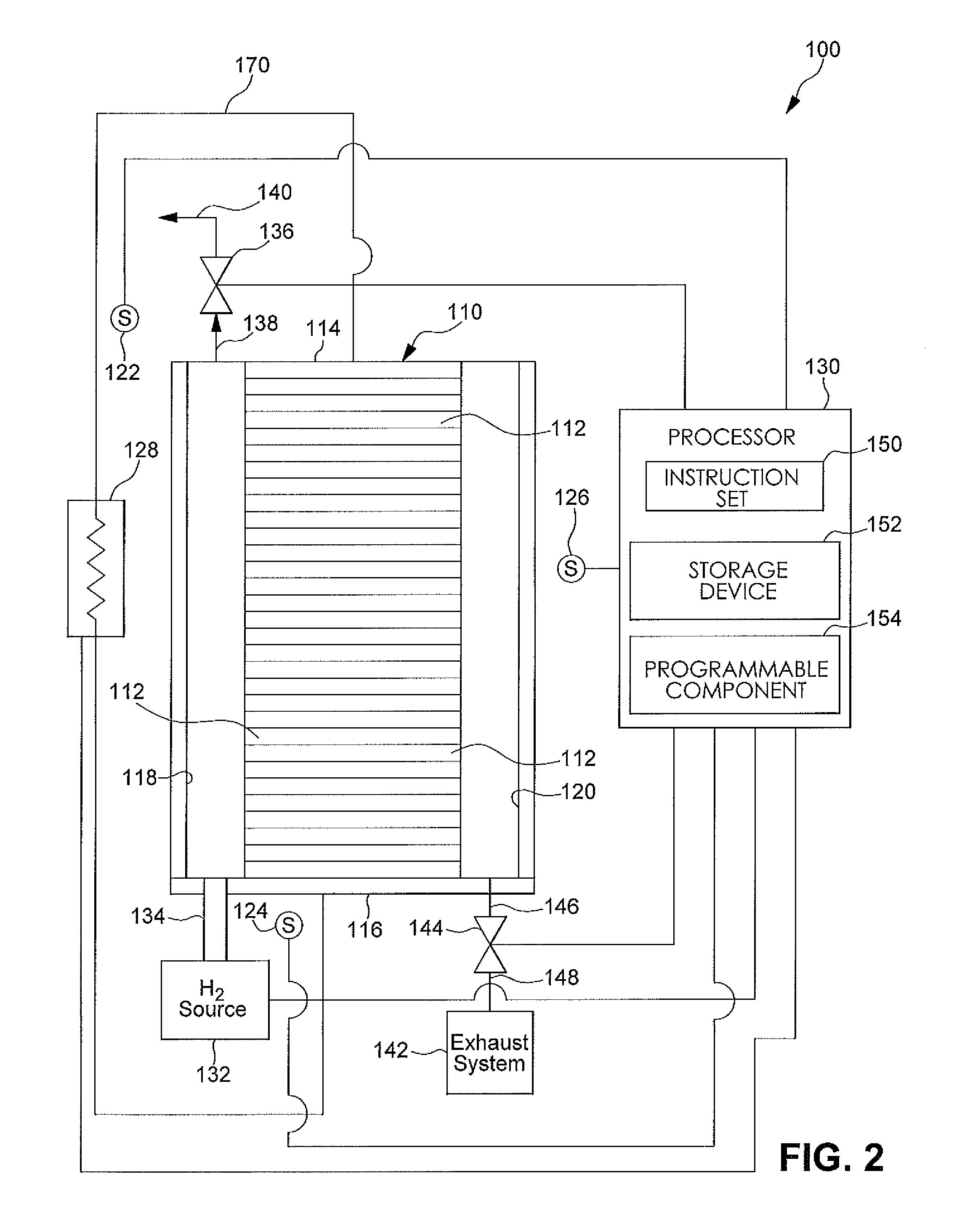 Adaptive loading of a fuel cell