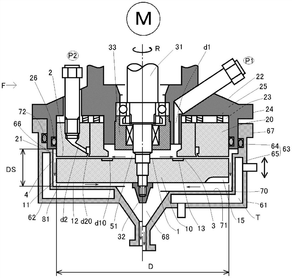 Fluid treatment device