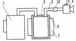 Ozone reduction device for high altitude hypoxia