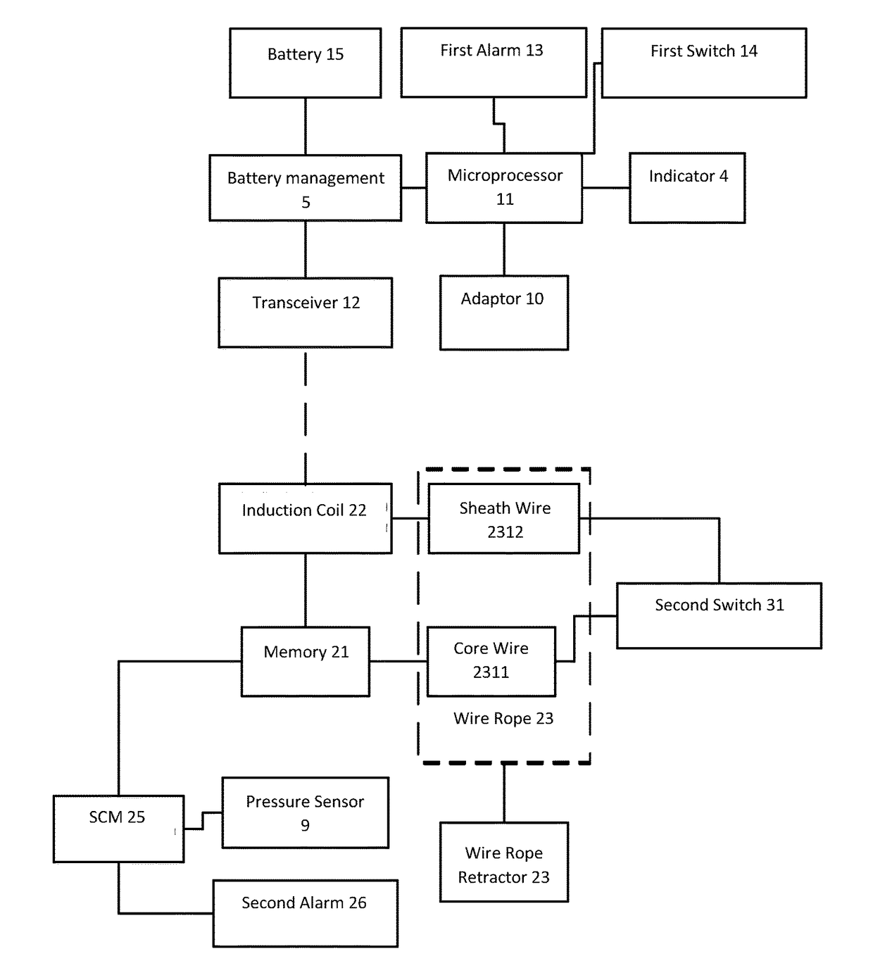 Theft-prevention exhibition device and method