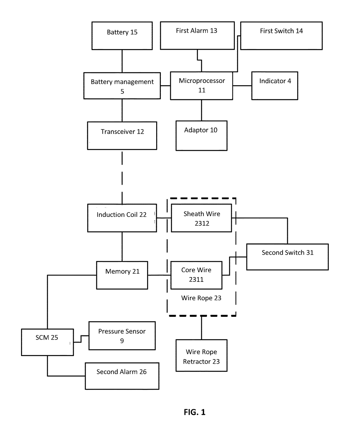 Theft-prevention exhibition device and method