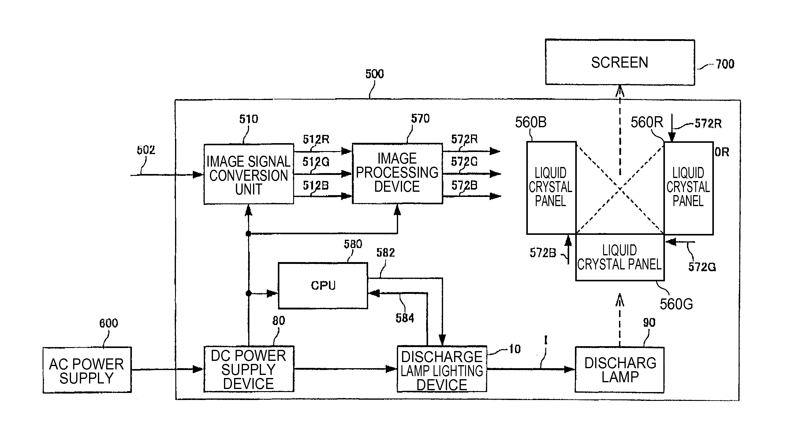 Discharge lamp driving device, light source device, projector, and discharge lamp driving method