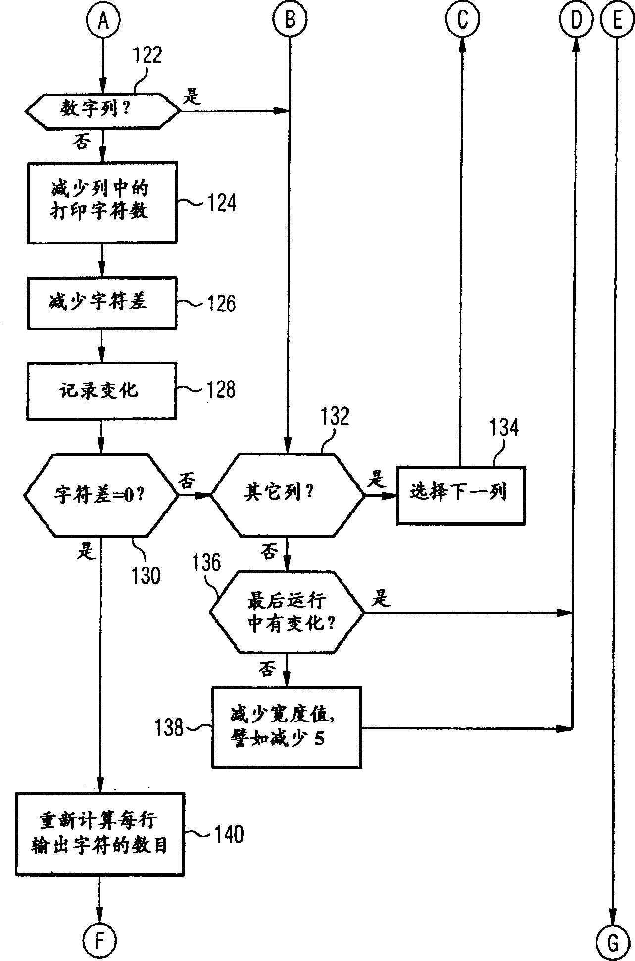 Method for outputing table and device thereof