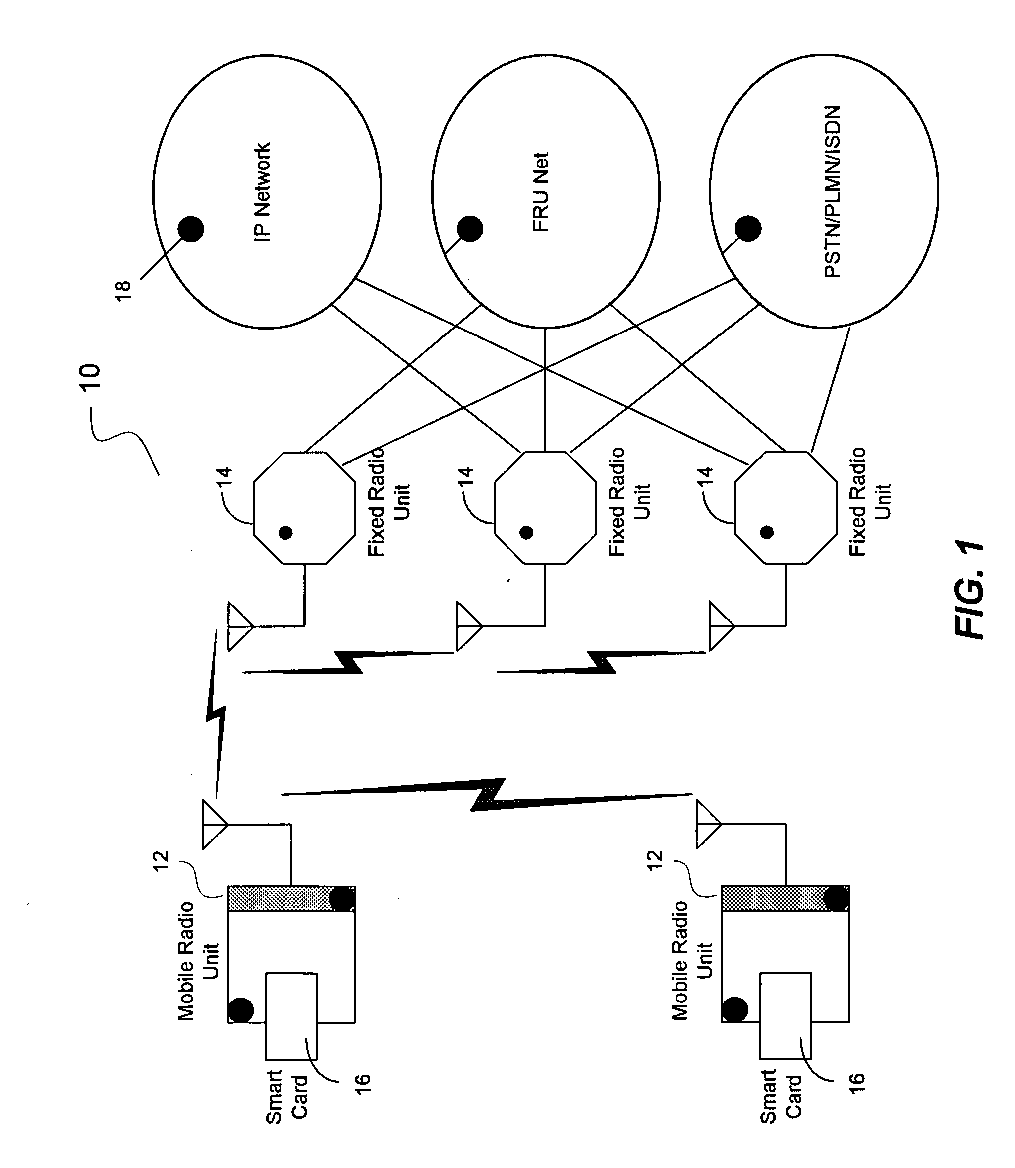 Method and system for determining direction of transmission using multi-facet antenna